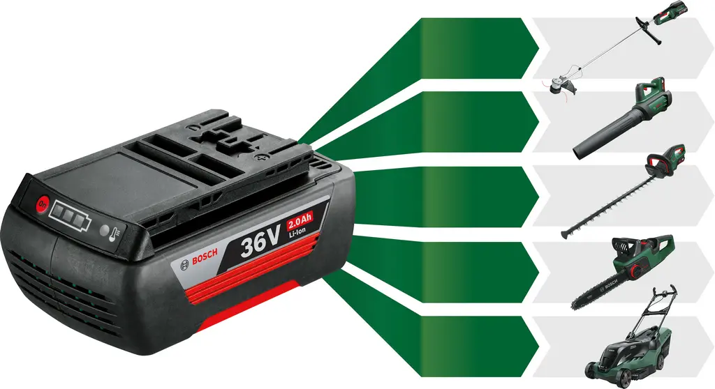 06008B8601 Ferăstrău  AdvancedChain fara incarcator  36V-35-40 în România
